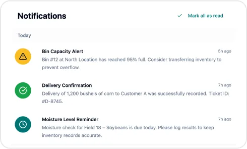 image of alerts and notifications