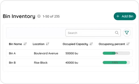 image of bin tracking dashboard