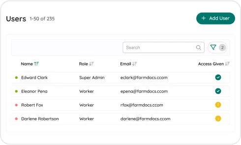 image of role based access control